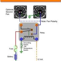 24 Volt Fan Relay Wiring Diagram Installation