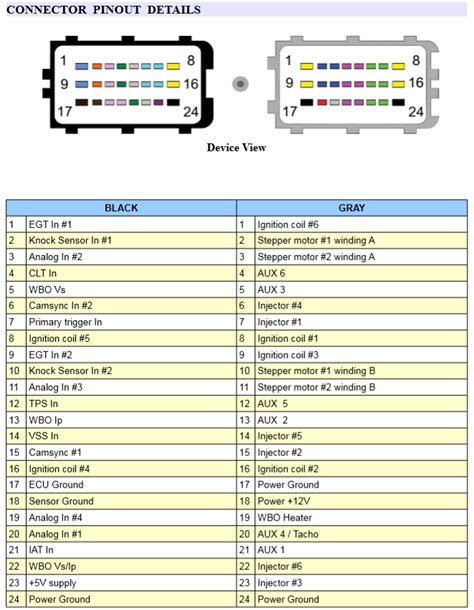 24 pin ecu schematic diagram 