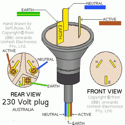 240 Power Cord Wiring Diagram