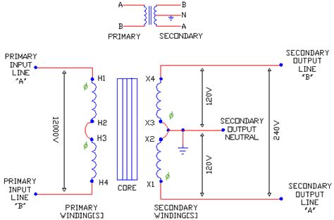 240 Vac Transformer Wiring Diagram