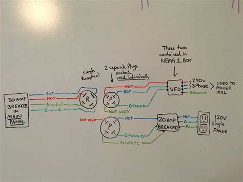 240 Volt Circuit Wiring Diagram