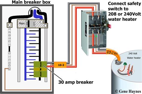 240 Volt Disconnect Wiring Diagram