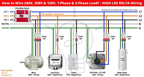 240v 3 Phase Delta Wiring Diagram