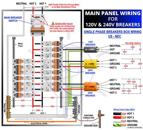 240v Breaker Box Wiring Diagrams