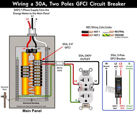 240v Gfci Breaker Wiring Diagram