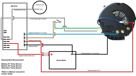 24v Alternator Wiring Diagram