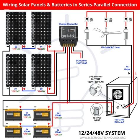 24v Solar Panel Wiring Diagram