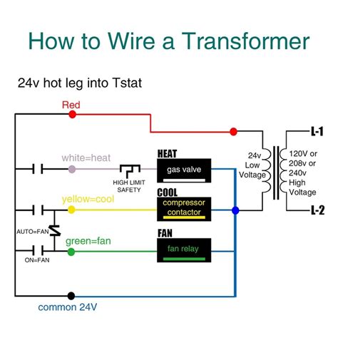 24v Transformer Wiring Diagram