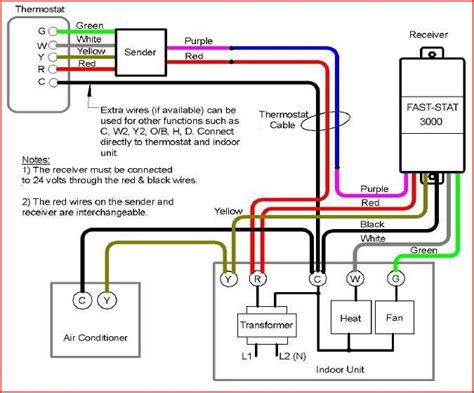 24v hvac control board wiring diagram 