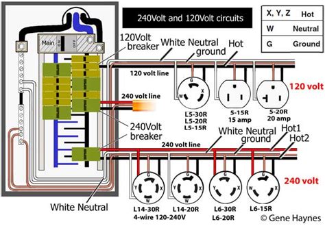 250v 3 phase wiring 