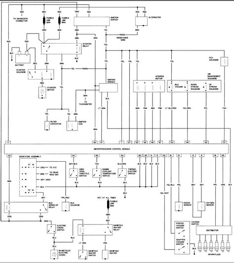 258 jeep engine wiring diagram 