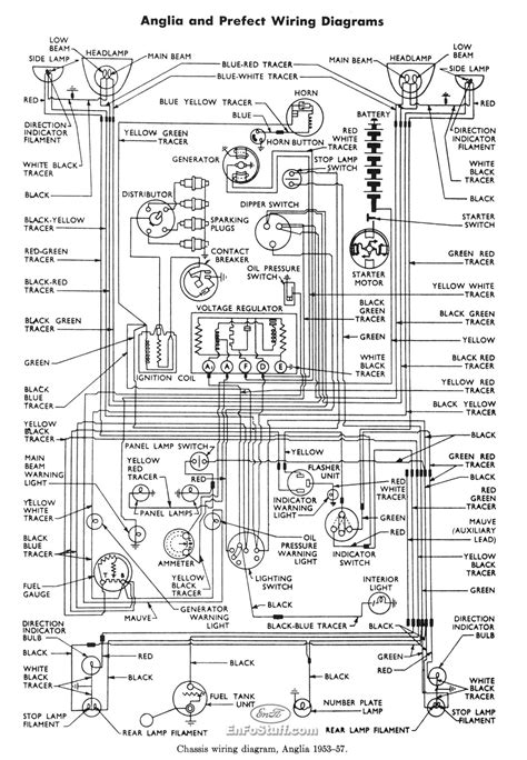 2600 ford tractor wiring diagram 