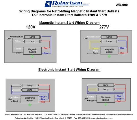 277 Volt Ballast Wiring Diagram