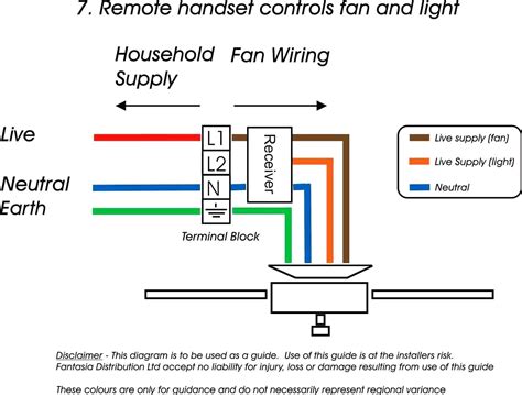 277 Volt Lighting Wiring Diagram