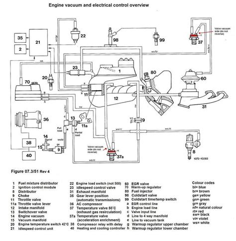 280sl vacuum diagram 