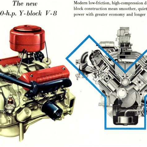 292 y block ford engine diagram 