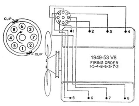 292 y block wiring diagram 