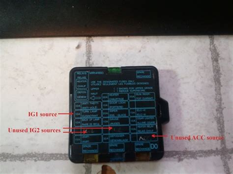 2g fuse box layouts merged 77 cover map fuses diagram location 