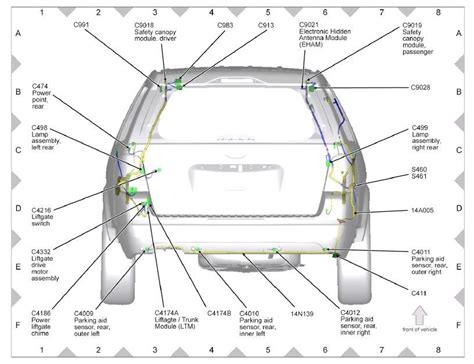 2nd gen message center install wiring diagram ford explorer and 