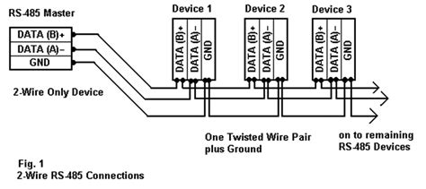 2wire Rs485 Wiring Diagram