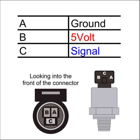 2wire oil pressure switch wiring diagram 