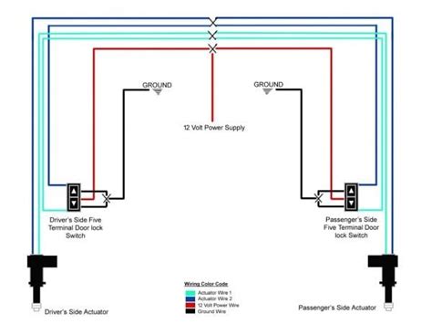 2wire wiring diagram door lock actuators 