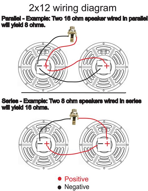 2x12 Speaker Cab Wiring Diagram