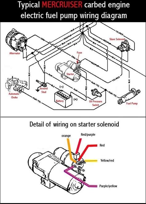 3 0 Mercruiser Starter Wiring Diagram