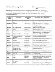 3 01 Medical Terminology Chart