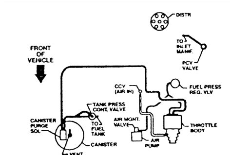 3 1 pontiac grand prix diagram 