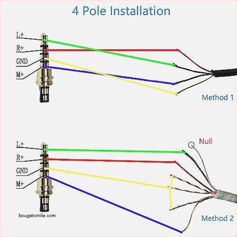 3 5 Mm Jack To Usb Wiring Diagram