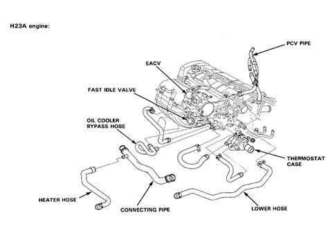 3 5 olds engine coolant hose diagram 