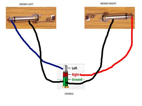 3 5mm Mono Jack Wiring Diagram