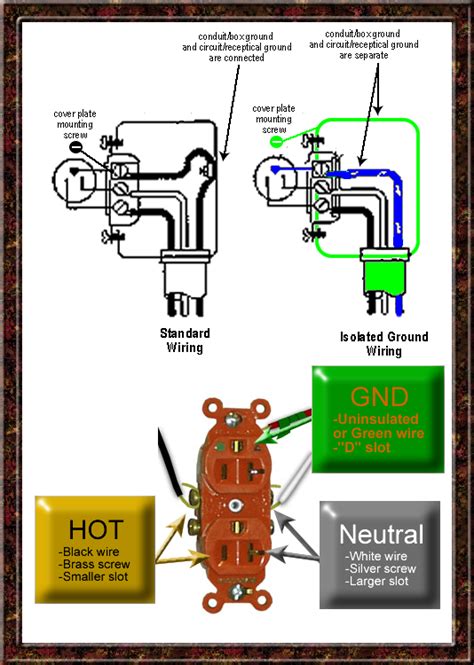 3 5mm isolated gound wiring diagram 