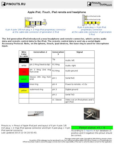 3 5mm socket wiring diagram chassis 