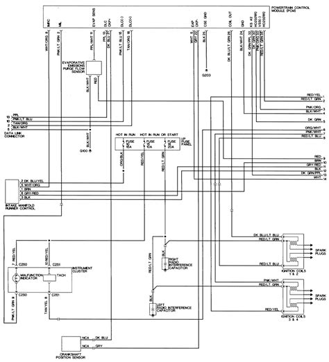 3 7l jeep liberty wiring harness diagram 