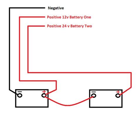 3 Battery 24 Volt Wiring Diagram