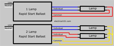 3 L Ballast Wiring Diagrams Parallel