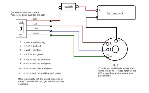 3 Light Rotary Switch Wiring Diagram