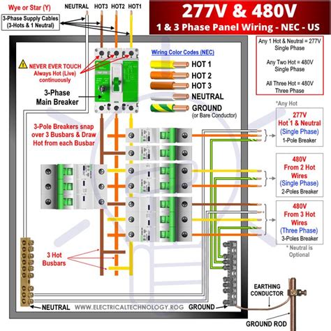 3 Phase 277v Lighting Wiring Diagram