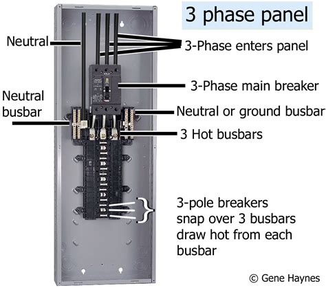 3 Phase 400 Amp Breaker Panel Wiring Diagram