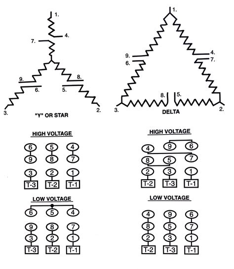 3 Phase Ac Voltage Electrical Wiring Diagrams