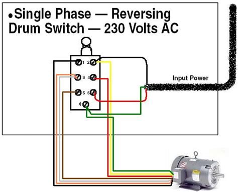 3 Phase Bremas Drum Switch Wiring Diagram