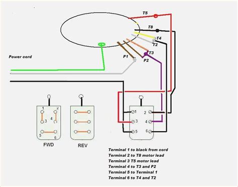 3 Phase Drum Switch Wiring Diagram