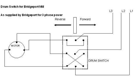 3 Phase Drum Switch Wiring Diagram Bridgeport