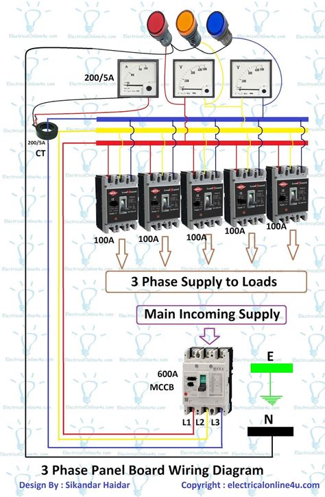 3 Phase Electrical Panel Wiring Diagram