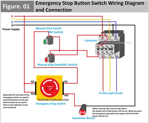 3 Phase Emergency Stop On Wiring Diagram Free