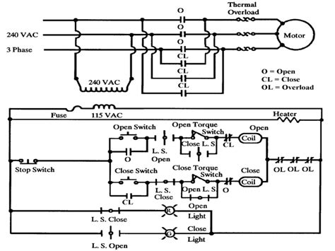 3 Phase Motor Operated Valves Wiring Diagram