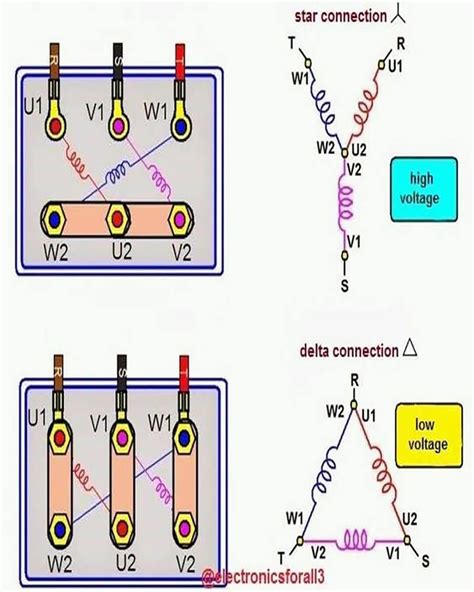 3 Phase Motor Wiring Diagram Delta Wye