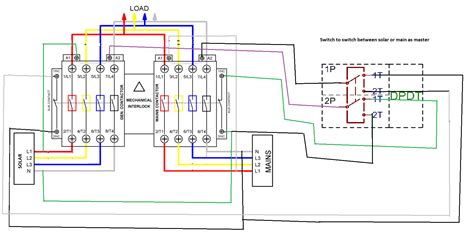 3 Phase Transfer Switch Wiring Diagram